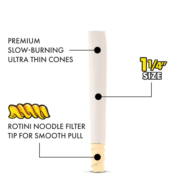 1¼" Ultra Thin Nudle Cones - 6ct - Image 3